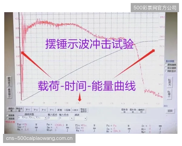 保险业已开始采纳落锤冲击试验数据,具备非线性刚度缓冲区的场馆将享受更低的责任险费率 保险业已开始采纳落锤冲击试验数据,具备非线性刚度缓冲区的场馆将享受更低的责任险费率